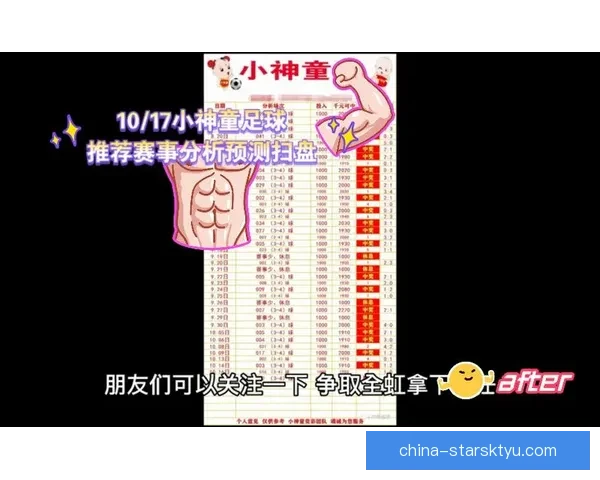 AI足彩预测八连红周末竞彩策 AI足彩预测八连红周末竞彩策